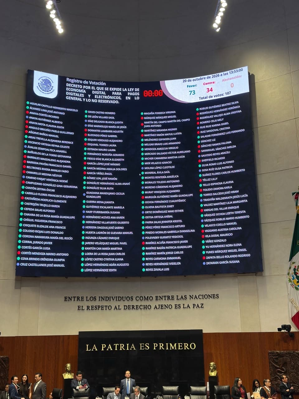 Aprueba Senado Proyecto para Expedir Nueva Ley de Economía Digital